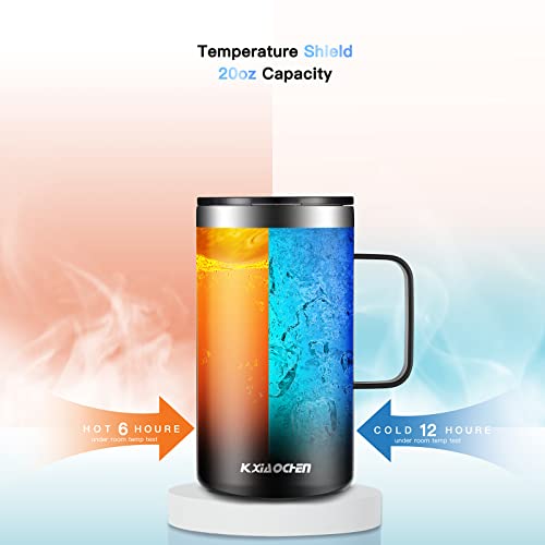2 Pack 20 oz Insulated Coffee Mugs (B2.Black / 20 ounces (2 pack))