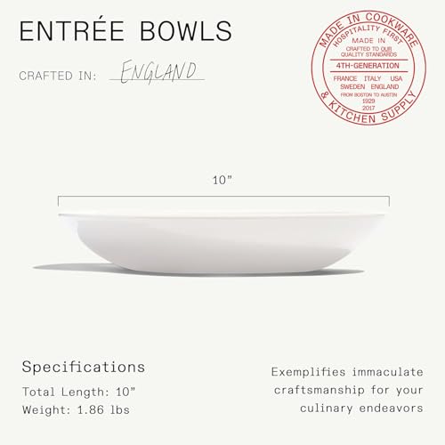 Cookware Set of 4 (4-Piece / White)