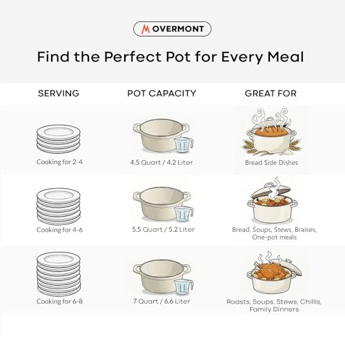 Enameled Cast Iron Dutch Oven (5.5 Quart / Cream white)
