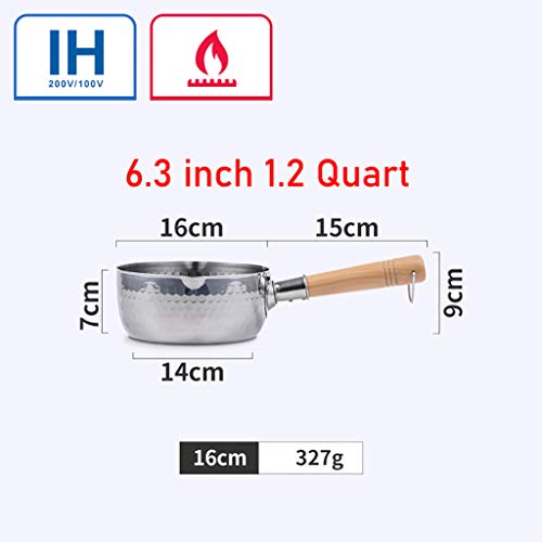 Yukihira Saucepan (1.2 Quarts)