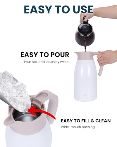1.9L 64Oz Thermal Coffee Carafe (White / 64.2 Ounces)