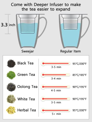 Sweejar Porcelain Tea Infuser Mug with Lid (Gradient Purple / Tea Cup(16 Fl Oz))
