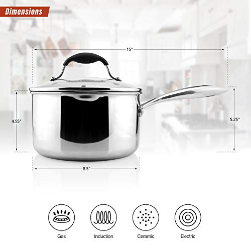 3.5 Quart Tri (3.5 Quarts)