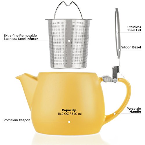 Pluto Porcelain Small Teapot Yellow (Yellow)