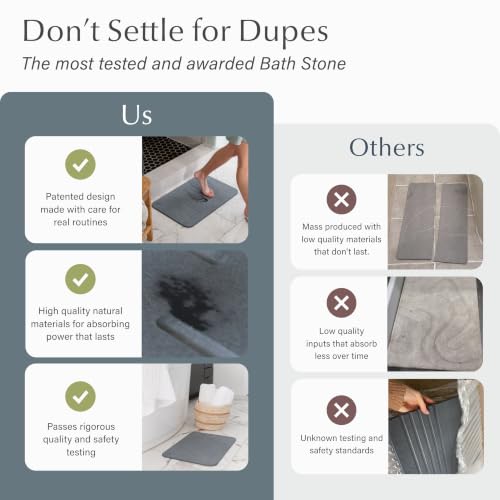 Home Stone Bath Mat (Rain Slate / 1 Pack)