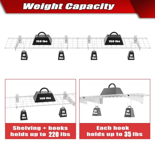 2 Pack Garage Wall Shelves (White-15x45)