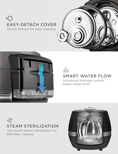 High Pressure Induction Rice Cooker