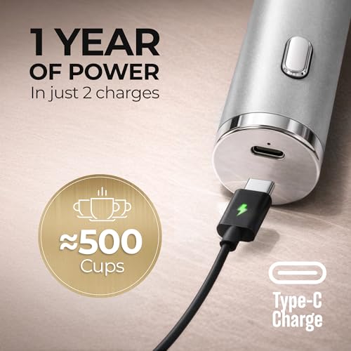 Rechargeable Milk Frother Handheld (Ultra Silver / Rechargeable Z1 Motor Max)