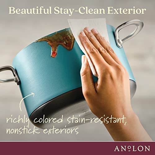 Achieve Hard Anodized Nonstick Saucepot with Lid (Saucepot (4 Quart) / Teal)