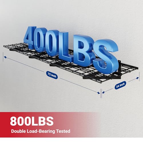 1 Pack 2x6ft Garage Shelving Wall (1 pack-2x6 ft / Black)
