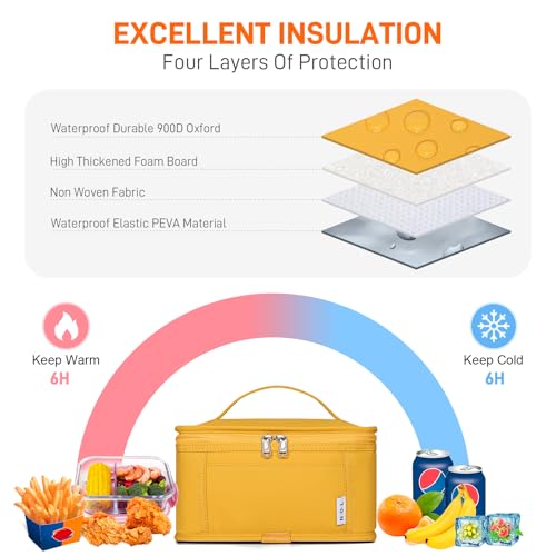 NOL Small Lunch Bag Mini Lunch Box Insulated Lunch Bag for Men