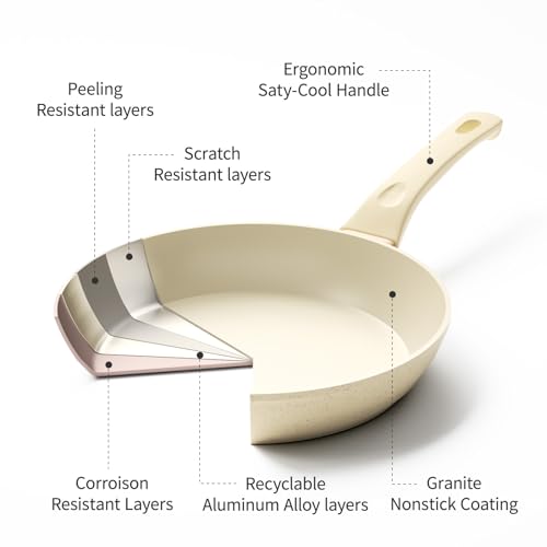 Nonstick Ceramic Frying Pans Skillets Set with Lid 8"+9.5"+11" (Beige)