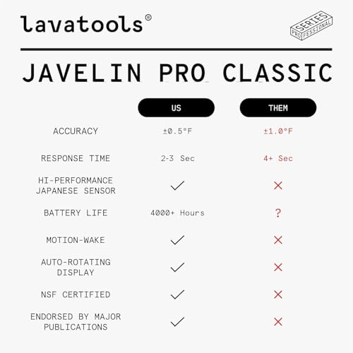 Javelin® PRO Classic Ultra (Crimson)