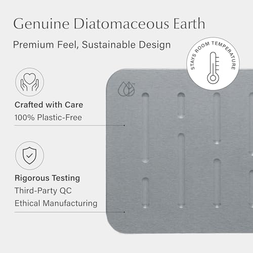 Home Stone Bath Mat Set (Rain Ash / 2 Pack)