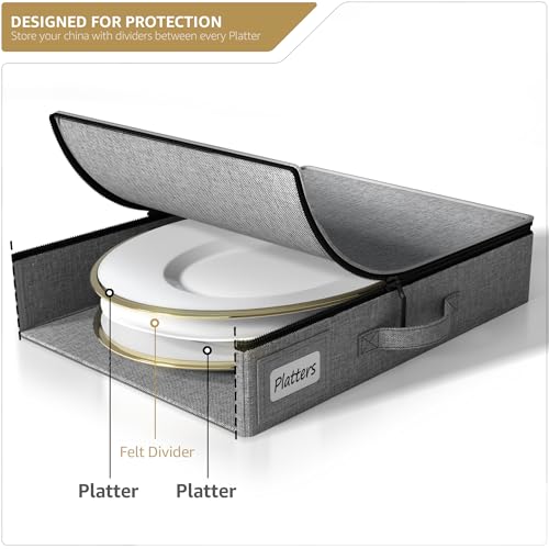 Platter Storage Case for Dinnerware (Gray / Platter Storage)