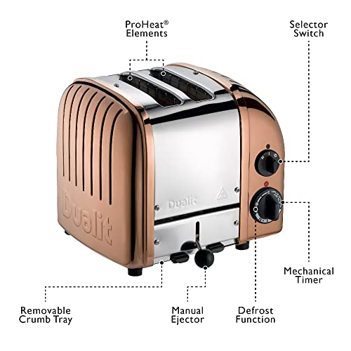 Classic 2 Slice NewGen Toaster