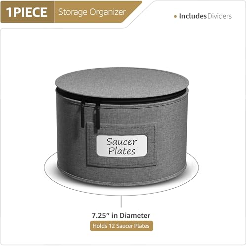 China Storage Containers (Gray / Dessert Plate Storage)