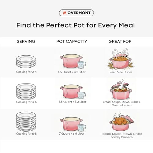 Enameled Cast Iron Dutch Oven (5.5 Quart / Ballet Pink)