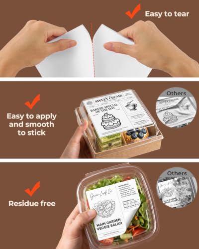 4x4 Thermal Labels (White / 4x4")