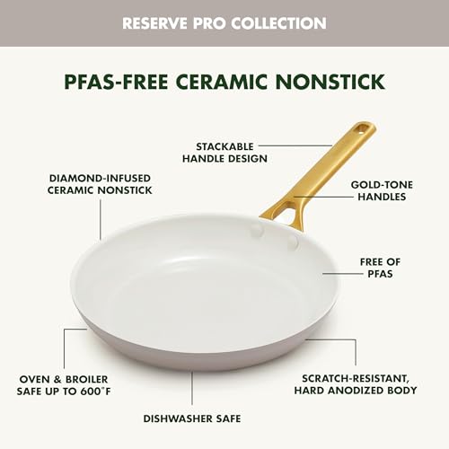 Nonstick Reserve Pro 10 Piece Cookware Set (Oyster Gray / 10 Piece Cookware Set)
