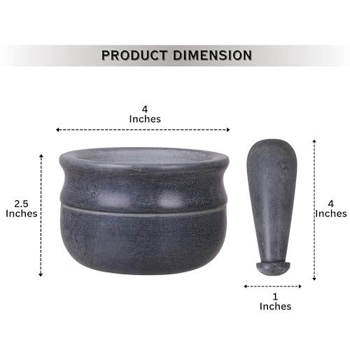 Mortar and Pestle (Symphony)
