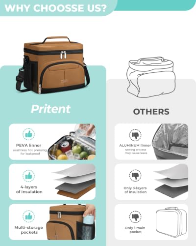 Lunch Box for Men Women Insulated Lunch Tote Cooler Bag Lunchbox (Coffee / Large)