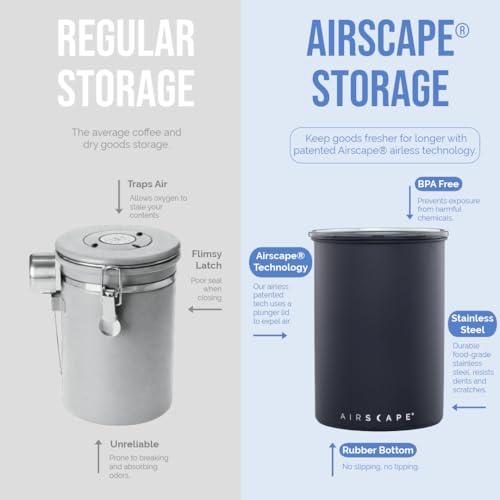 Airscape Stainless Steel Coffee Canister (Matte Blue / Small)