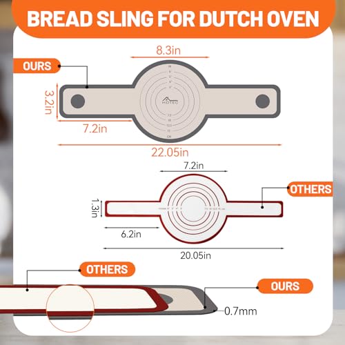 2 Pcs Silicone Bread Sling for Dutch Oven (2pcs: Grey Round)
