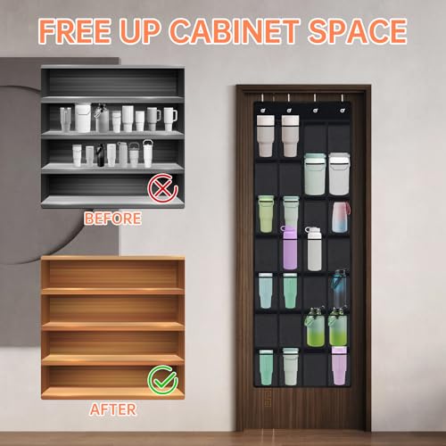 28 Pockets Door Hanging Cup Organizer Fit for Stanley Tumbler (66.2" x 22" / Black)