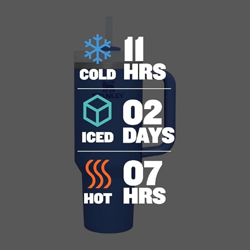 Quencher H2.0 Flow State Tumbler (40 Ounces / Iris)