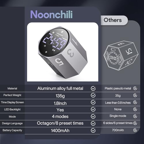 ADHD Pomodoro Timer Metal Gravity Rotation 1.8” LED Large Screen