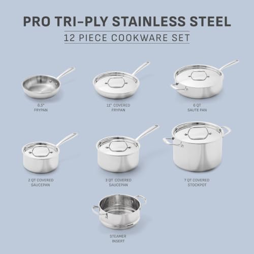 Pro Tri Ply Stainless Steel (Cookware Set)
