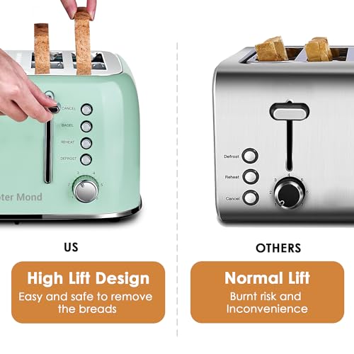 Toaster 4 Slice Retro Stainless Steel with Extra Wide Slots Bagel