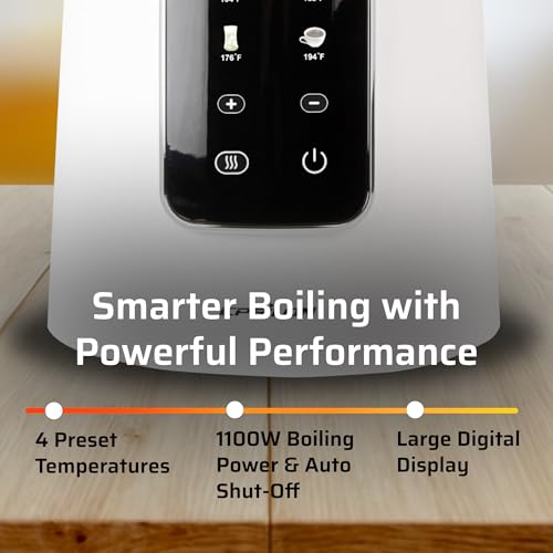 LCD Electric Kettle 1100W (EK White LCD)