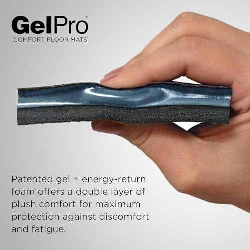 Elite Premium Gel + Foam 3 (36"L x 20"W x 0.8"Th / Taryn Sunny Citrus)