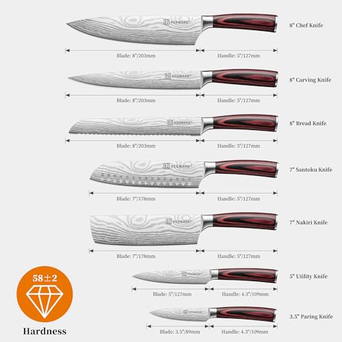 7 Pieces Kitchen Knife Set (Red 7pcs)