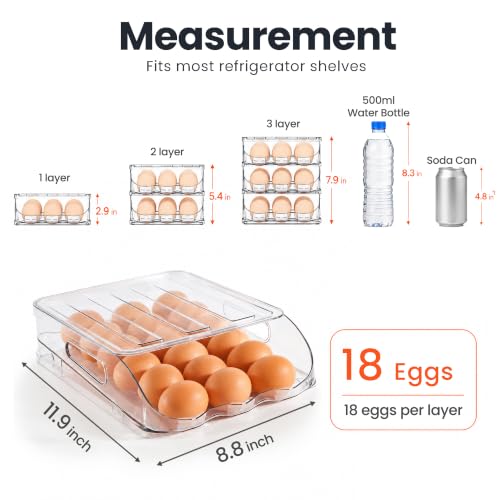 18 Egg Holder for Fridge with Silicone Bumpers