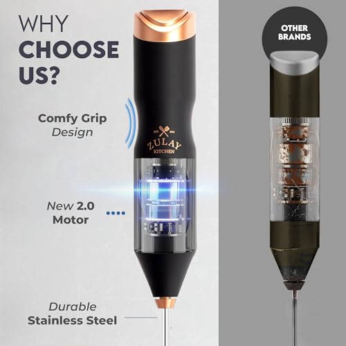 Powerful Frother Wand AA Batteries Included (Fancy Copper Black / Majestic Frother)