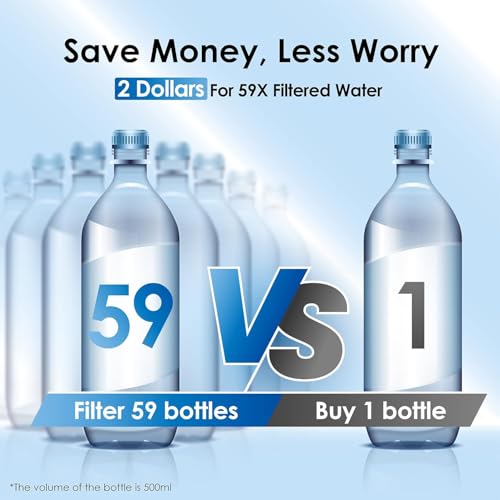 WFD 22L Water Filter Dispenser with 4 Filters (Black)