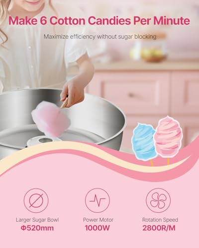 Electric Cotton Candy Machine (Blue / Without Cart)