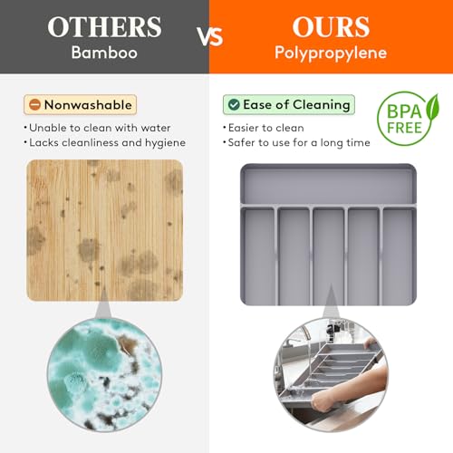 Expandable Silverware Drawer Organizer (Gray / Large (11-18''W x 14''D))