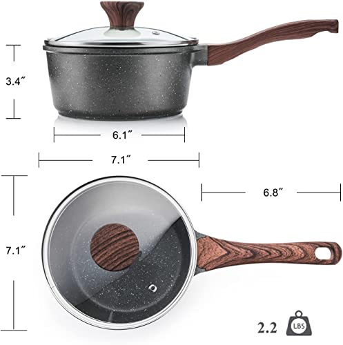 Nonstick Sauce Pan Set with Lid (Gray Granite / 1.5 + 2.0 Quarts)