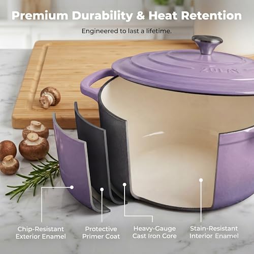 6.4QT Enameled Cast Iron Dutch Oven Pot with Lid (Lavender Jade / 6.4 Quart)