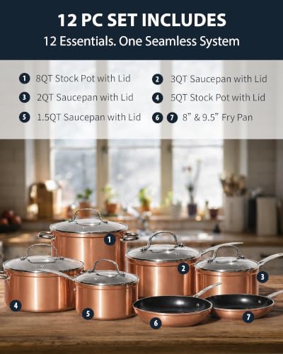 12pc Healthy Pots and Pan Set Non (Rustic Copper (G10))