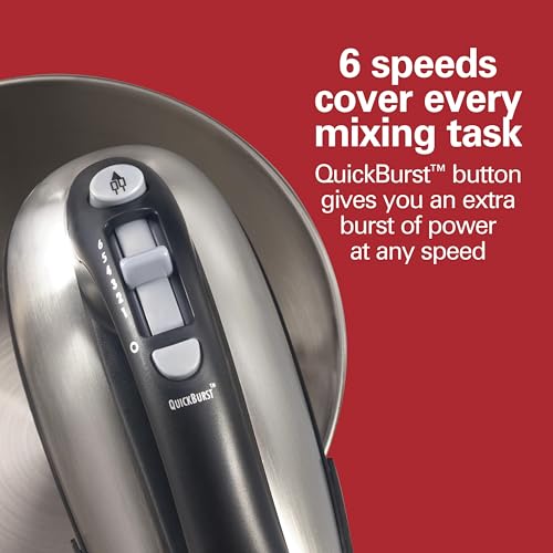 Classic Stand and Hand Mixer (Black/Stainless / 290 Watts Peak Power)