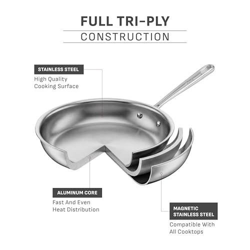 Pro Tri Ply Stainless Steel Frying Pan Set (Cookware set / 3-Piece)