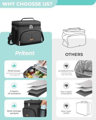 Lunch Box for Men Women Insulated Lunch Tote Cooler Bag Lunchbox (Gray / Large)
