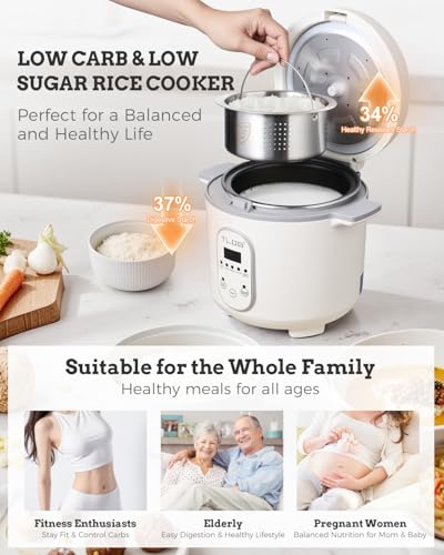 Low Carb Rice Cooker (Grey-9)