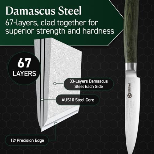 5" Japanese Damascus Stainless Steel Utility Knife