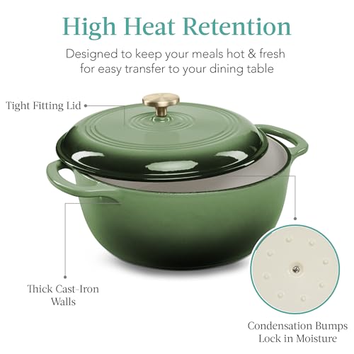 7.5 Quart Enamel Cast (Deep Olive Green / 7.5qt Round)